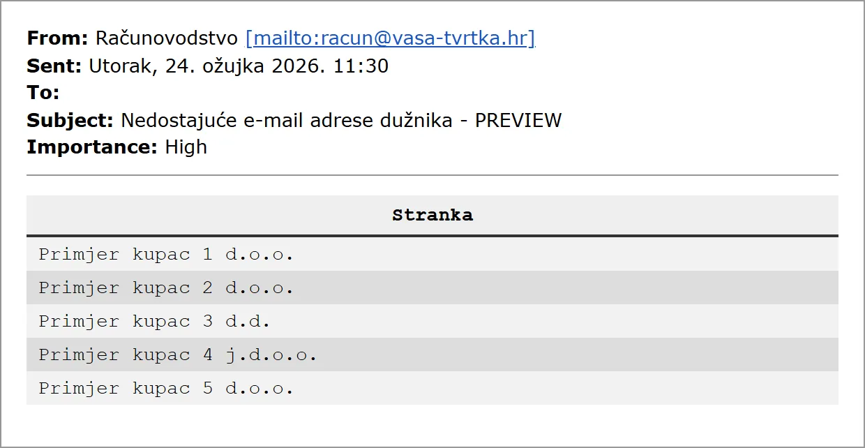 Example of a message to the administrator listing customers with a missing e-mail address