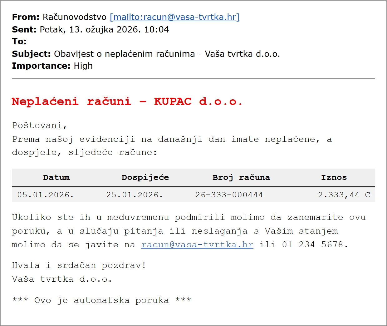 Example of a message to a customer listing unpaid, overdue invoices